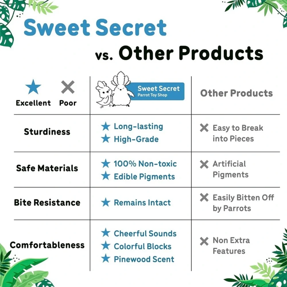 N/A safe natural